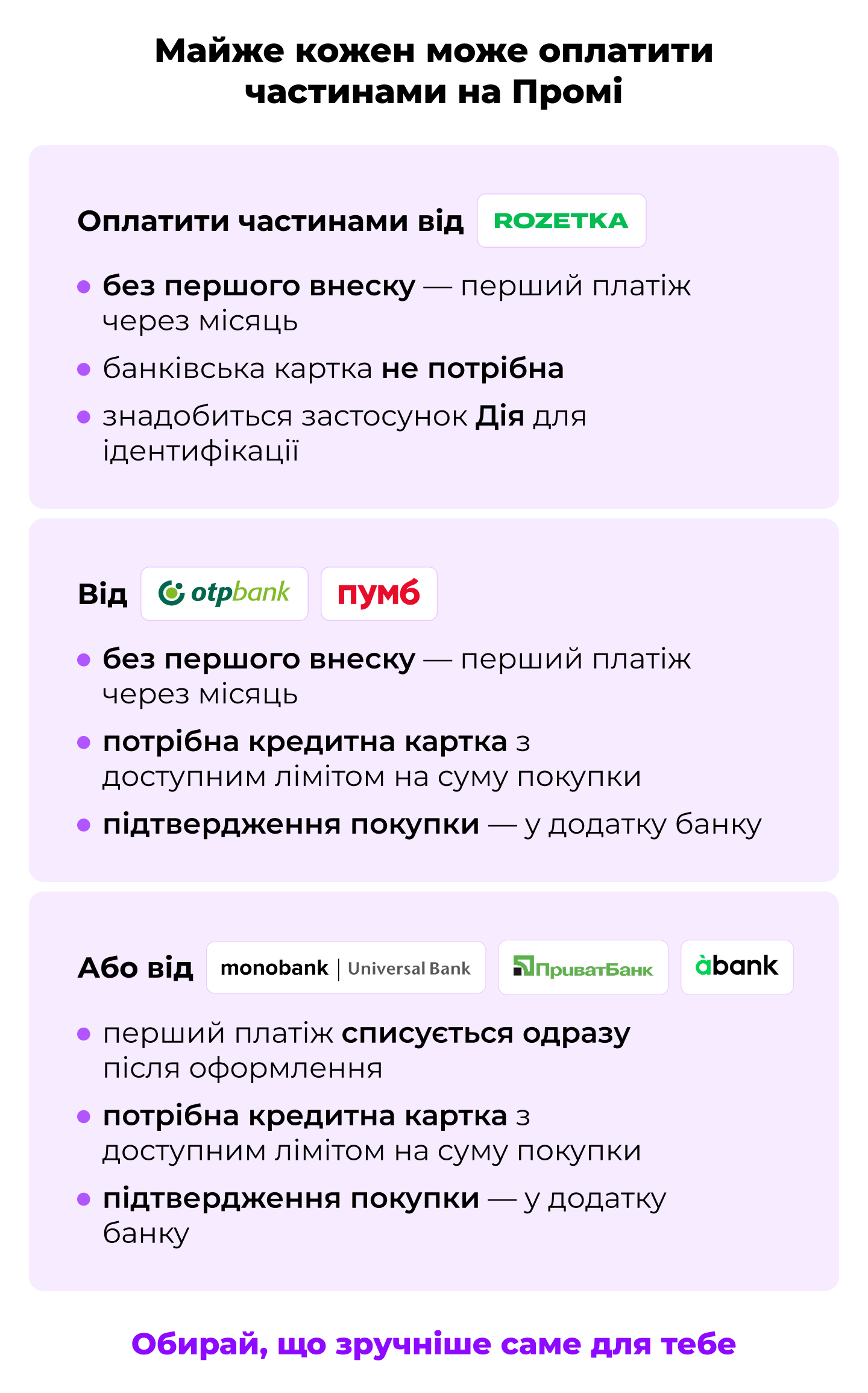 Кому підходить