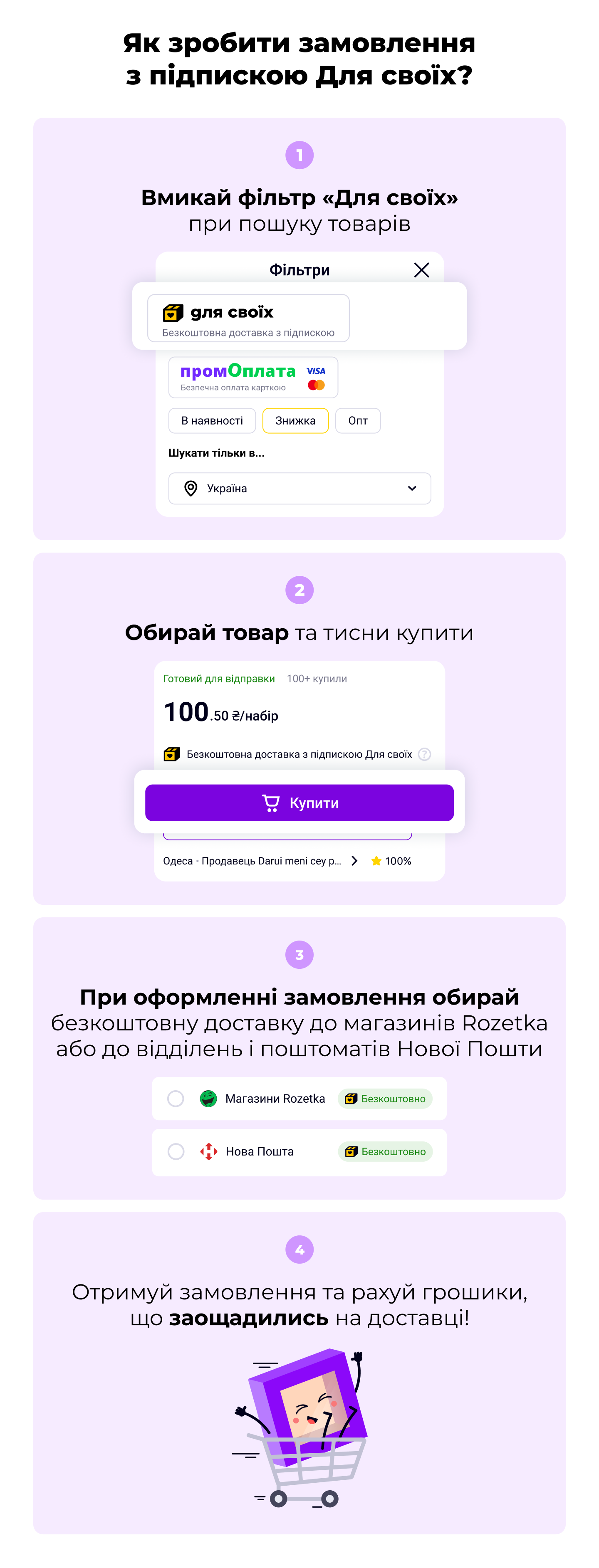 Як зробити замовлення