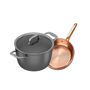 Кастрюлі і сковорідки